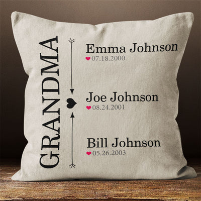 Grandparents Gift Personalized Pillow Case